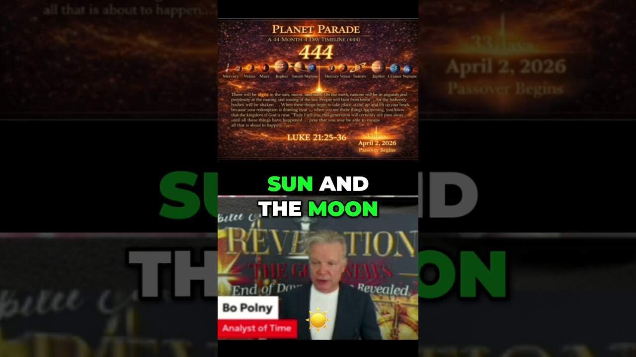PROPHETIC 🚨 URGENT 33 Day Blood Moon WARNING into March 22, 2026!